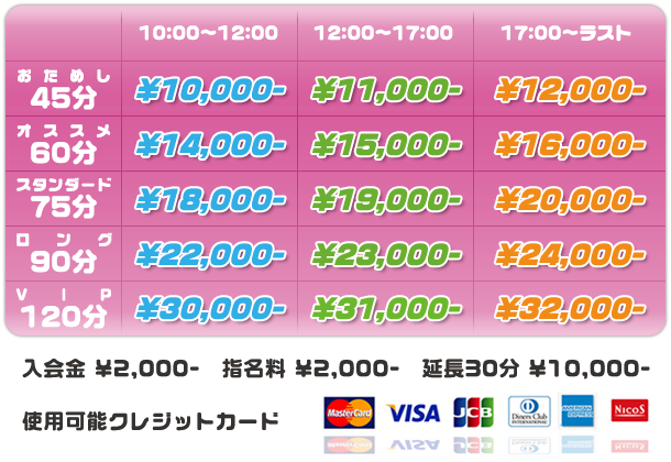 桃色system-price